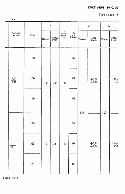 ГОСТ 16098-80, страница 30