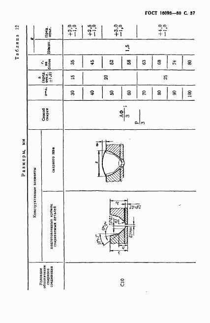 ГОСТ 16098-80, страница 38