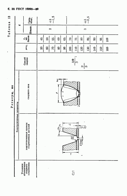 ГОСТ 16098-80, страница 39