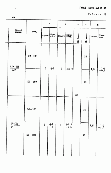 ГОСТ 16098-80, страница 46