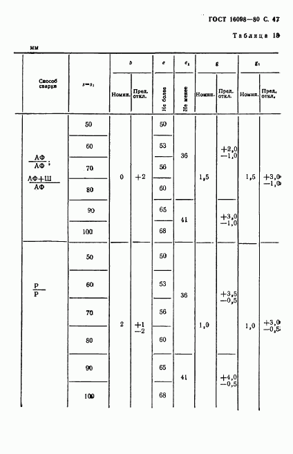 ГОСТ 16098-80, страница 48