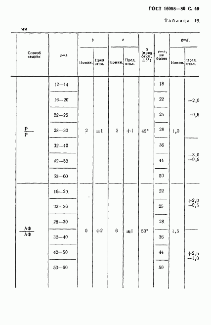 ГОСТ 16098-80, страница 50