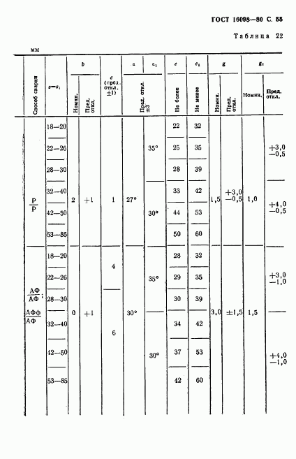 ГОСТ 16098-80, страница 56