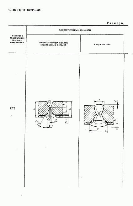 ГОСТ 16098-80, страница 57
