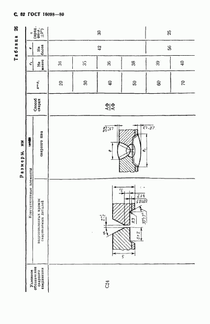 ГОСТ 16098-80, страница 63