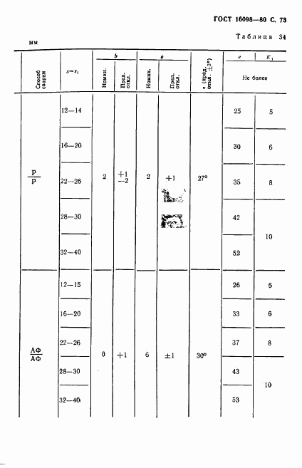 ГОСТ 16098-80, страница 74