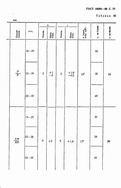 ГОСТ 16098-80, страница 78