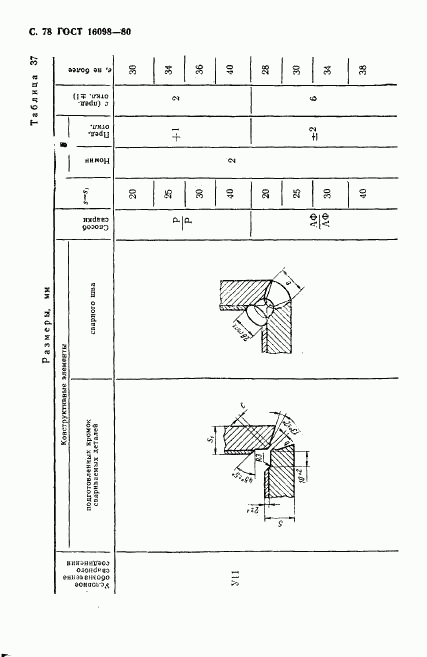 ГОСТ 16098-80, страница 79