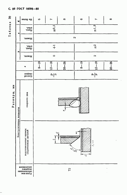 ГОСТ 16098-80, страница 81