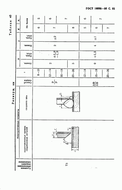 ГОСТ 16098-80, страница 82