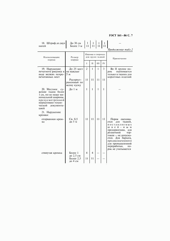 ГОСТ 161-86, страница 8