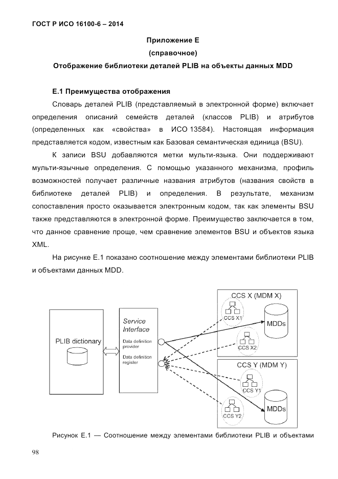 ГОСТ Р ИСО 16100-6-2014, страница 104