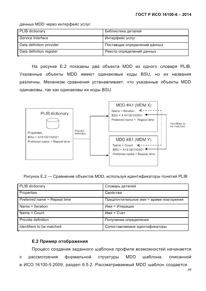 ГОСТ Р ИСО 16100-6-2014, страница 105
