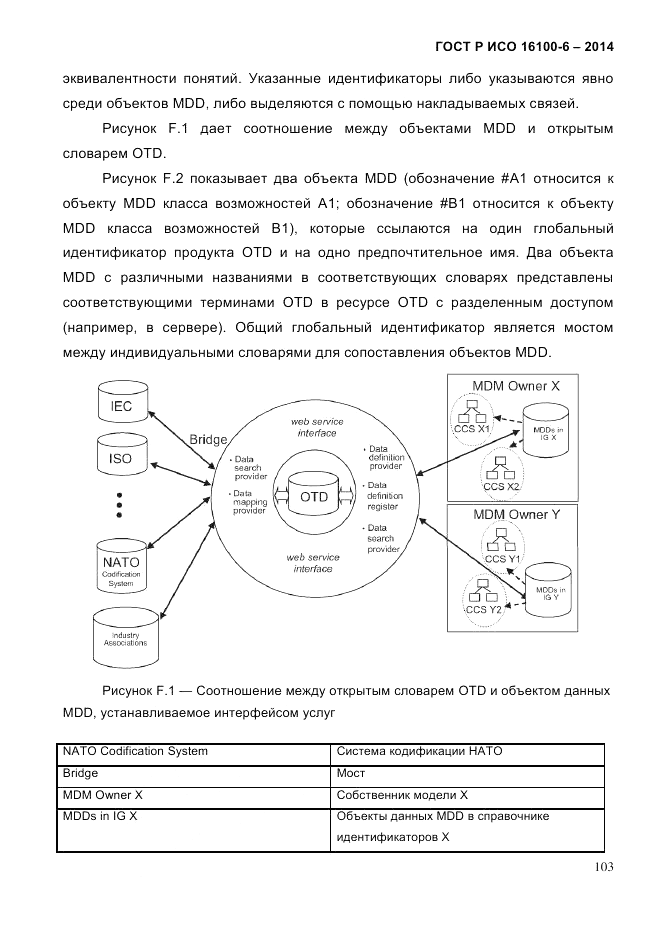 ГОСТ Р ИСО 16100-6-2014, страница 109