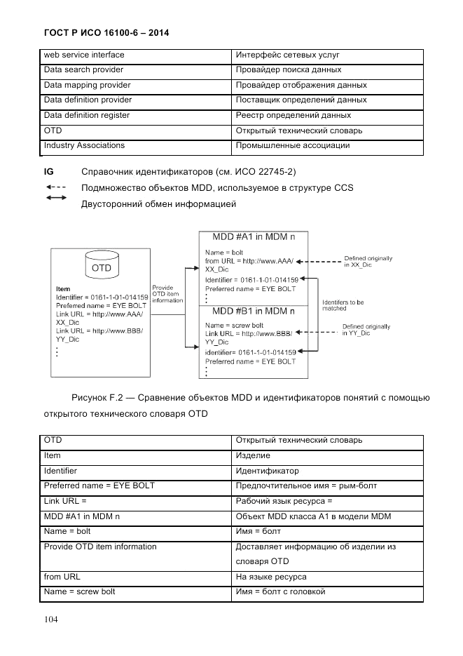 ГОСТ Р ИСО 16100-6-2014, страница 110