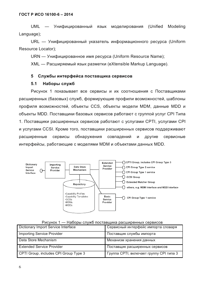 ГОСТ Р ИСО 16100-6-2014, страница 12