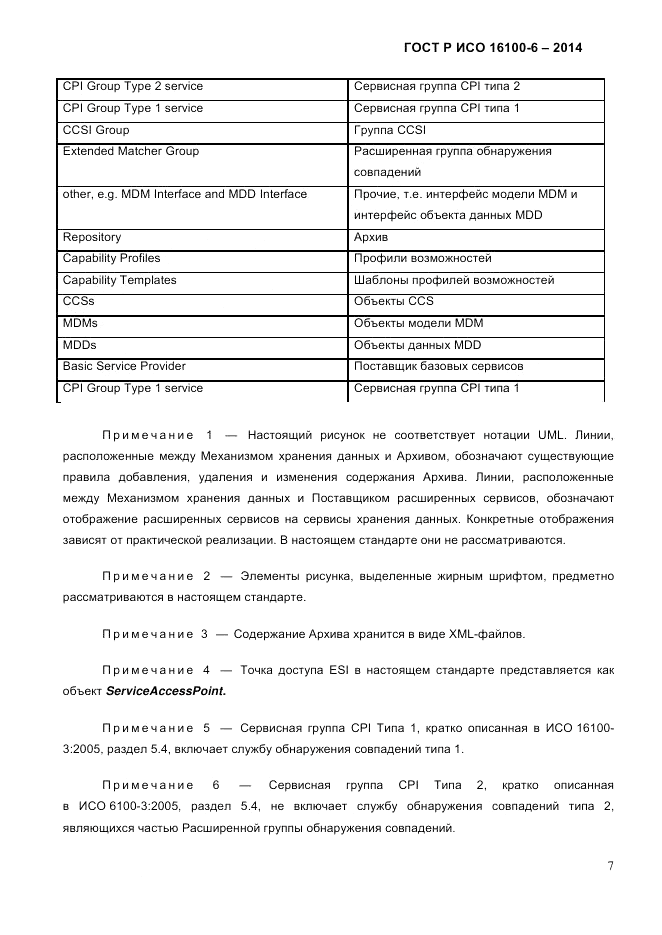 ГОСТ Р ИСО 16100-6-2014, страница 13