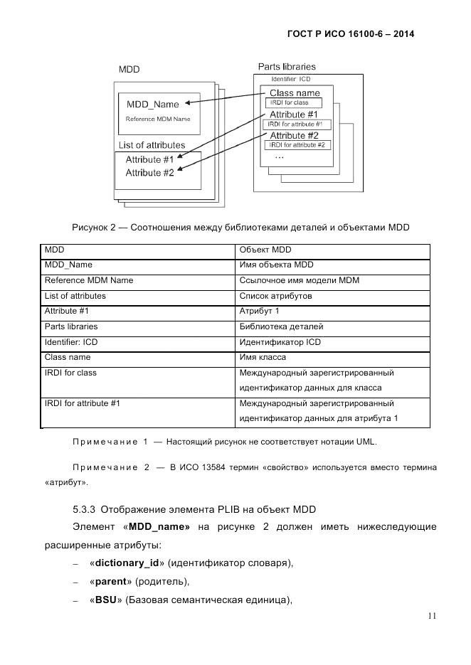 ГОСТ Р ИСО 16100-6-2014, страница 17