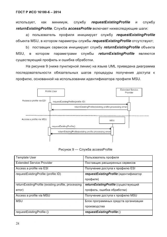 ГОСТ Р ИСО 16100-6-2014, страница 34