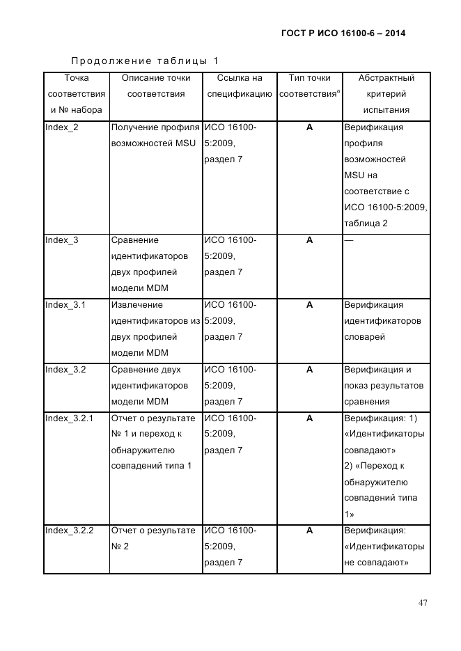 ГОСТ Р ИСО 16100-6-2014, страница 53