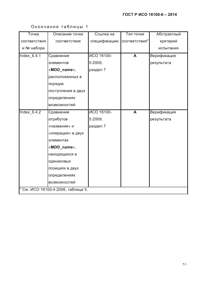 ГОСТ Р ИСО 16100-6-2014, страница 59