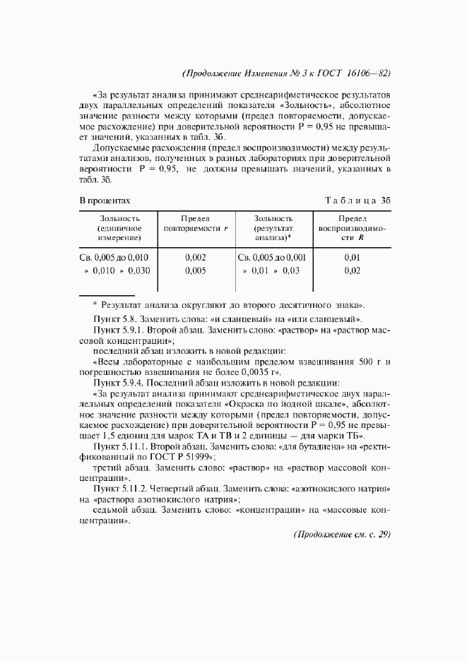 ГОСТ 16106-82, страница 17