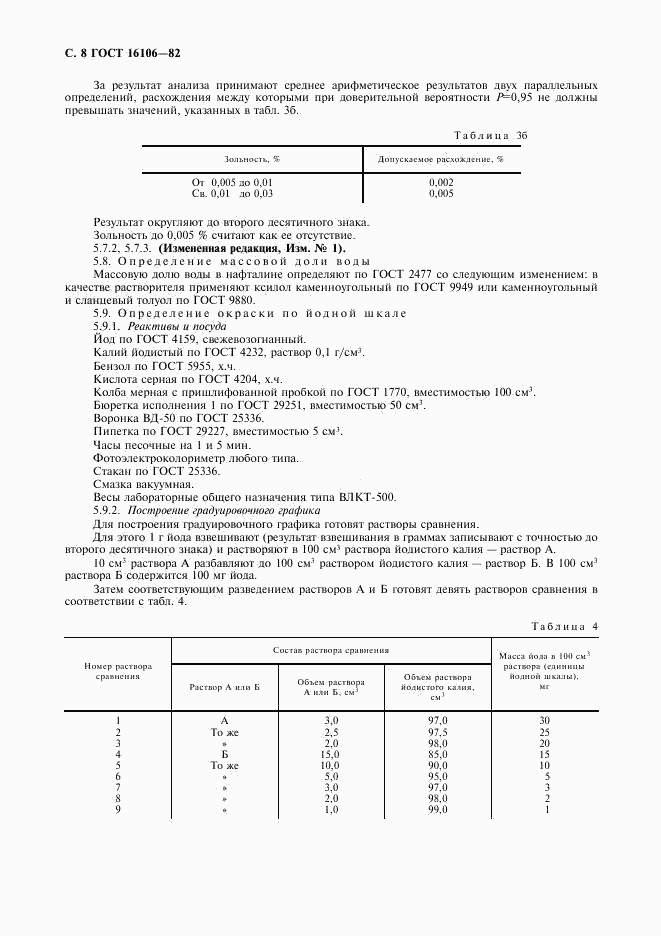 ГОСТ 16106-82, страница 9