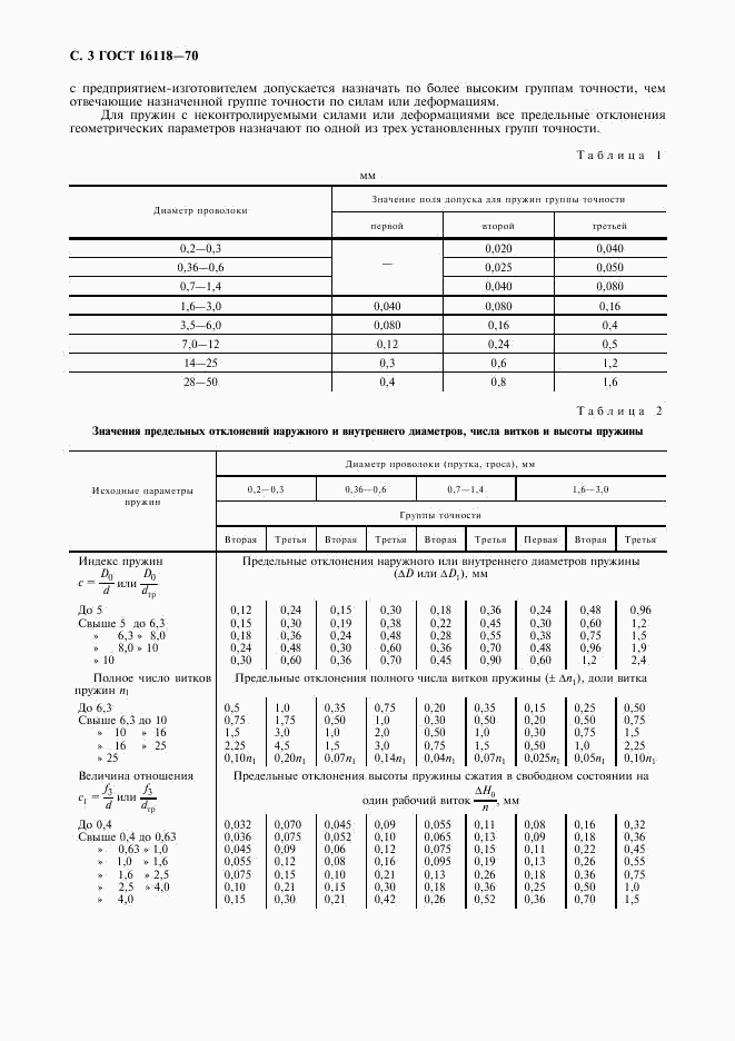 ГОСТ 16118-70, страница 4