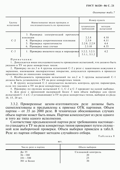 ГОСТ 16120-86, страница 24