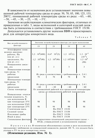 ГОСТ 16121-86, страница 10