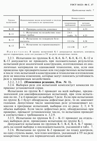 ГОСТ 16121-86, страница 18