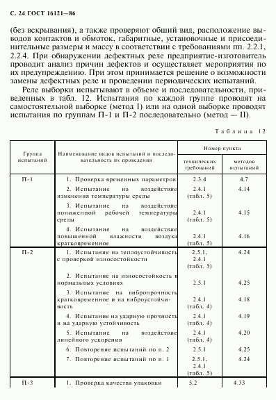 ГОСТ 16121-86, страница 25