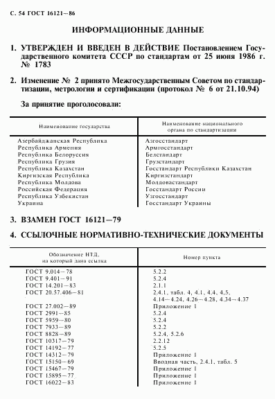 ГОСТ 16121-86, страница 55