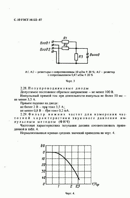 ГОСТ 16122-87, страница 11