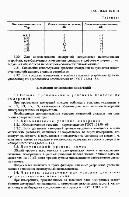 ГОСТ 16122-87, страница 12