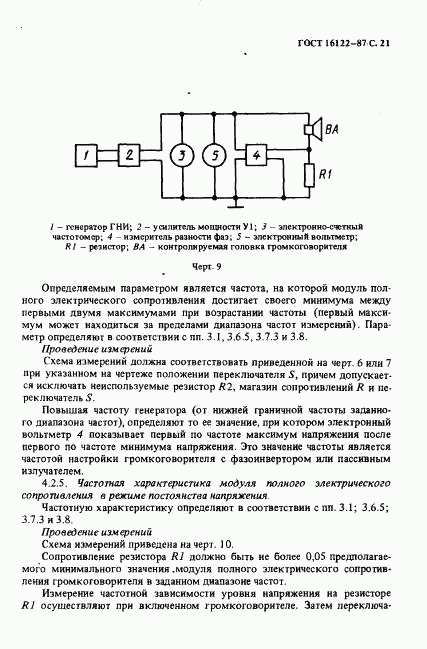 ГОСТ 16122-87, страница 22