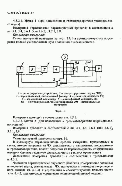 ГОСТ 16122-87, страница 31