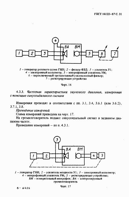 ГОСТ 16122-87, страница 32