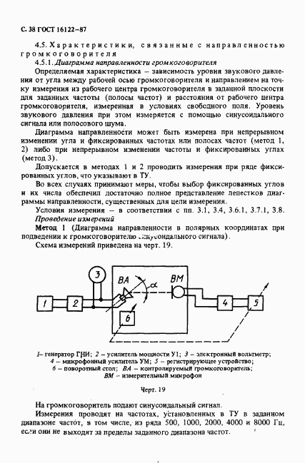 ГОСТ 16122-87, страница 39