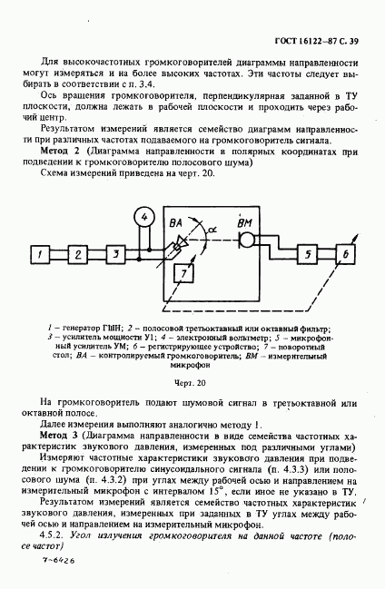 ГОСТ 16122-87, страница 40