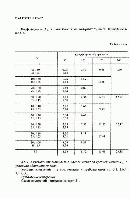 ГОСТ 16122-87, страница 43