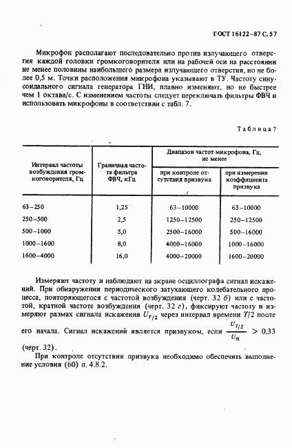 ГОСТ 16122-87, страница 58