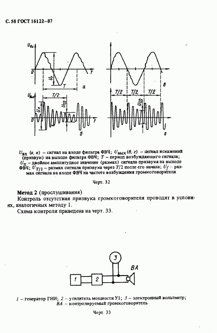 ГОСТ 16122-87, страница 59