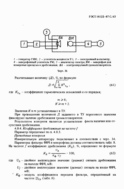 ГОСТ 16122-87, страница 64