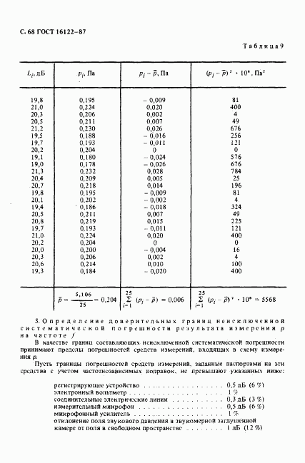 ГОСТ 16122-87, страница 69