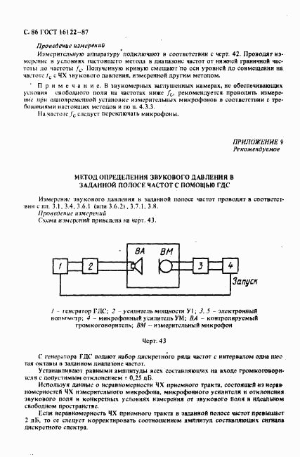 ГОСТ 16122-87, страница 87