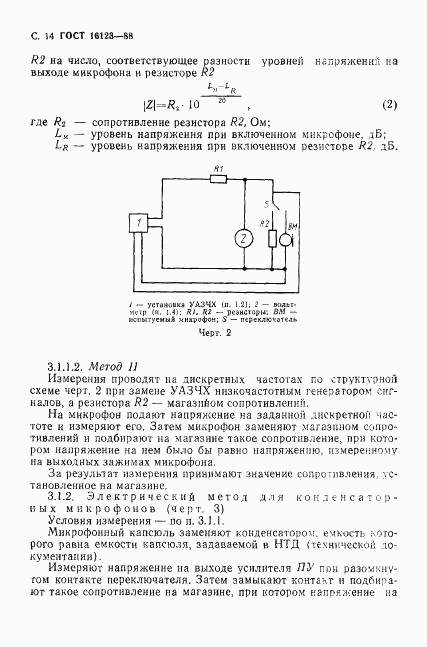 ГОСТ 16123-88, страница 15