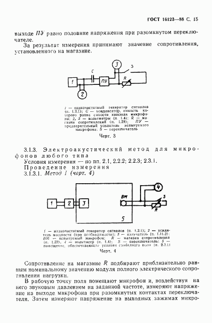 ГОСТ 16123-88, страница 16