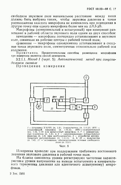 ГОСТ 16123-88, страница 18