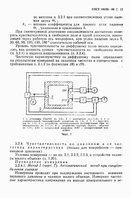 ГОСТ 16123-88, страница 22